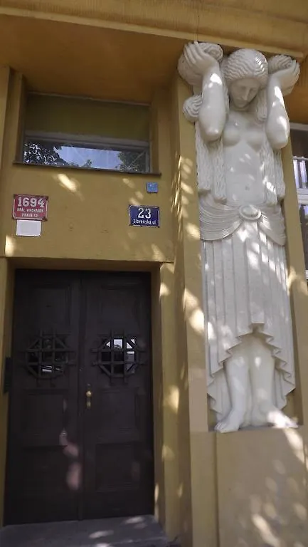 Get Prague Flat Slovenska